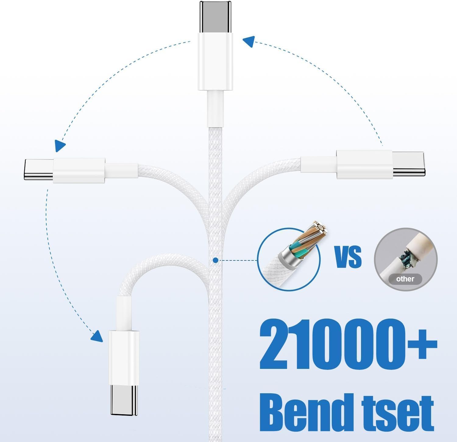 [MFi Certified] USBC Charging Cable for iPhone 16 17,2Pack 3ft USB A to Type C Car Charger 60W Fast Charging Cord Fast Data Sync Nylon Braided for iPhone 17 16 Pro/16 Pro Max/16 Plus/15 iPad