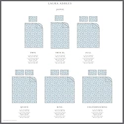 Laura Ashley Home - King Sheets, Cotton Percale