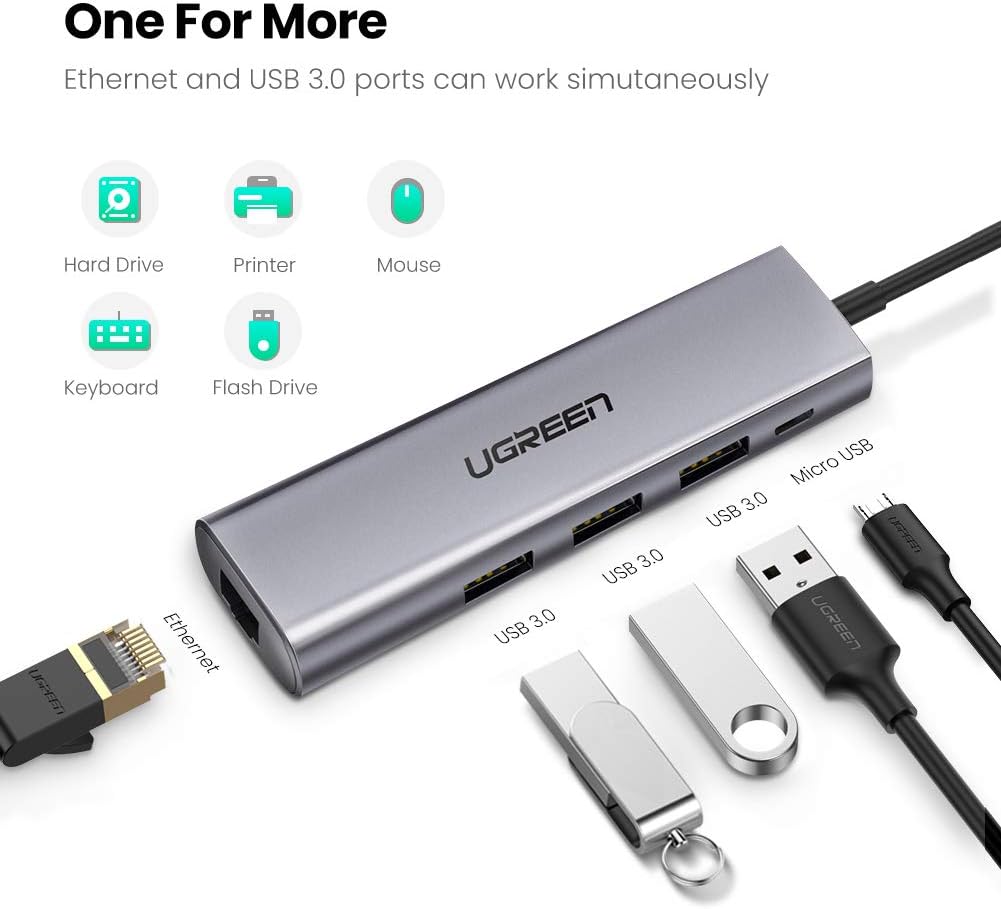 UGREEN USB 3.0 Ethernet Adapter Hub with RJ45 10 100 1000 Gigabit Ethernet Converter LAN Wired Network Adapter 3 Ports USB 3.0 Hub for MacBook iMac Surface Pro Chromebook Laptop PC: Computers & Accessories