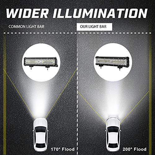 image for BUNKER INDUST Side Shooter LED Light Bar Wiring Harness Kit, 1Pcs 12 I