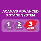 Acana Monitoring Moth Trap - Pheromone Tech, Harsh Chemical Free, Refillable view 5