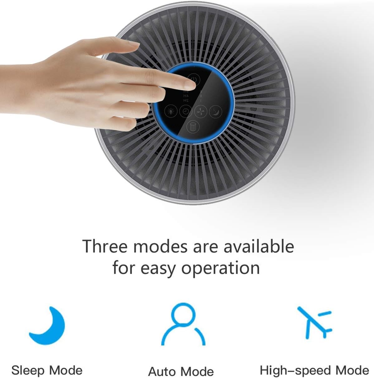 Saike HEPA Air Purifiers for Home, Allergens Smoke Pollen Pets Hair Dander Odors Dust, Home Air Cleaner with True HEPA Filter, Sleep Mode, Night Light, Bedroom Office (White): Home & Kitchen