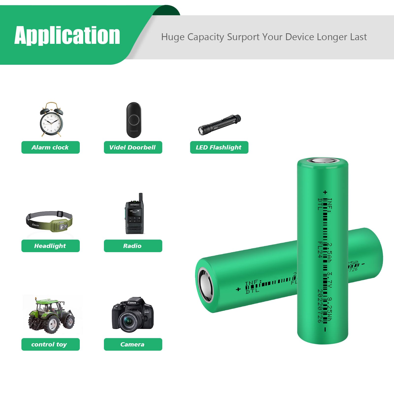 2 Pack 18650 Rechargeable Battery 2500mAh 3.7Volt Li-ion Batteries Flat Top for Flashlights Headlamps