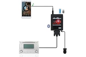 YOMIKOO Bluetooth Car Kit, Car Audio USB AUX Input Adapter with Bluetooth for AudiVW 12Pin Golf Beetle A3 A4/S4 Skoda Octavia Seat