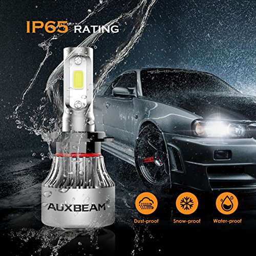 image for Auxbeam LED Headlights F-S2 Series Headlight kits H7 PX26D LED Headlig