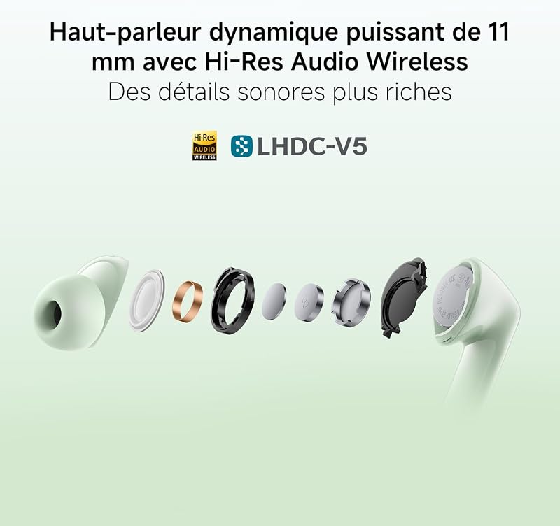 Redmi Buds 8, écouteurs sans Fil, autonomie de 11h+44h, Vert