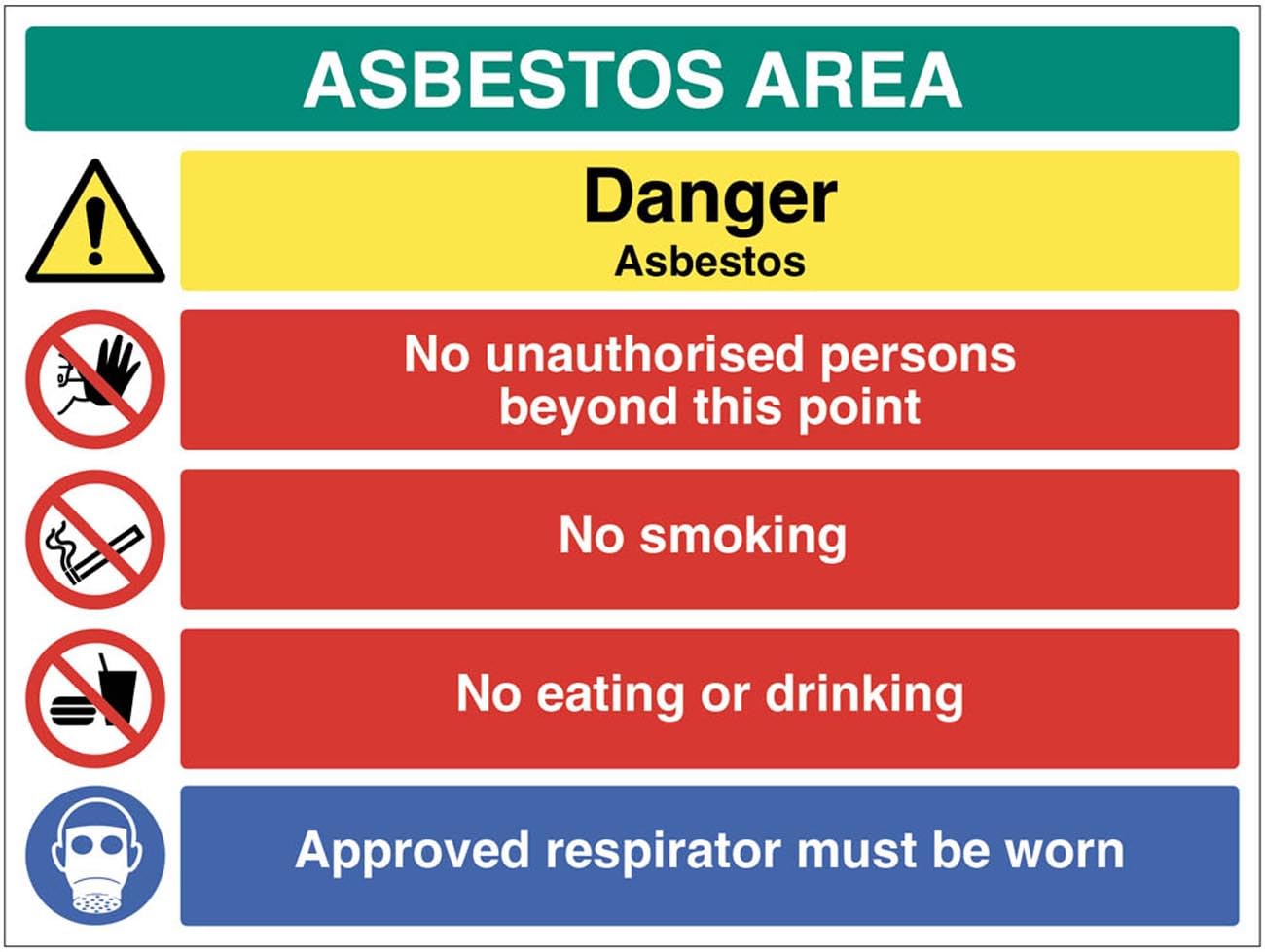 ASBESTOS AREA Danger Asbestos No unauthorised persons beyond this point No smoking No eating or drinking Approved respirator must be worn (semi rigid pvc safety sign)