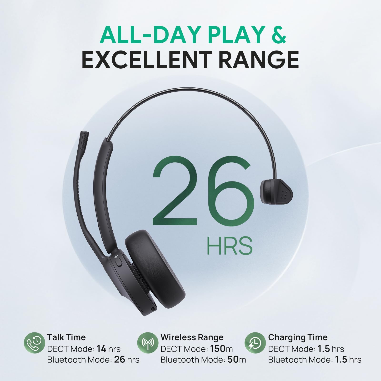 Yealink DECT&Bluetooth Wireless Headset WH64, Kabellos Headset mit Mikrofon 8