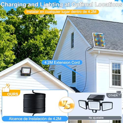 Lamparas Solares Exterior 42200LM, Luces Solares para Exterior Jardin, 8000mAh Paneles Solares de Silicio Monocristalino, Mando A Distancia, Cable De 5m, Adecuado para Jardines, Terrazas y Porche