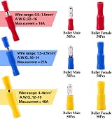 GLARKS 280pcs Assorted Insulated Quick Splice Bullet Connectors Male Female view 2