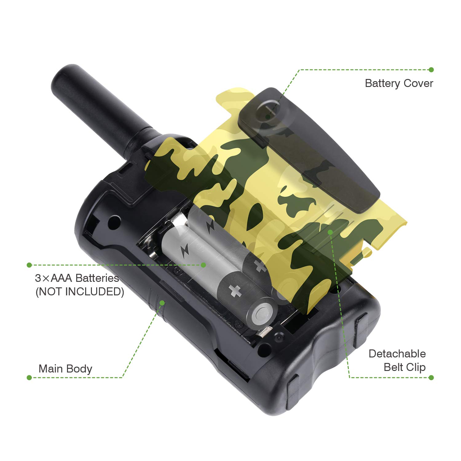 Peradix Talky Walky pour Enfant 3 Miles Longue 8 Canaux Talkies-Walkies， Écran LCD et Lampe de Torche,Prévoir Coques sont Fournis et Foulard Motif Militaire,Camouflage Talkie Walkie Enfants