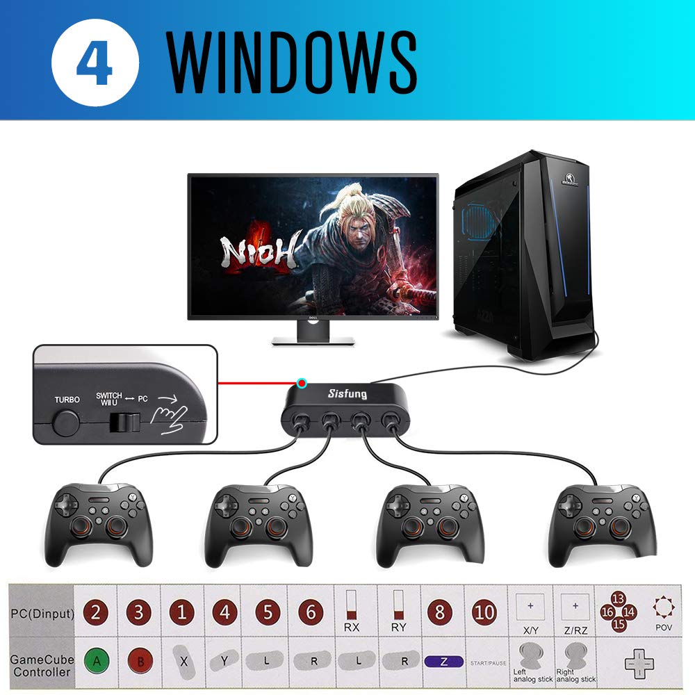 Gamecube Controller Adapter, Super Smash Bros Gamecube Adapter for Wii