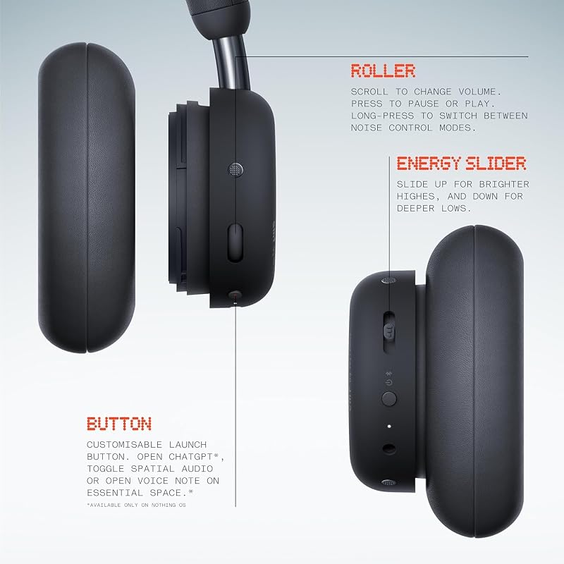 CMF Headphone Pro - Over-Ear Bluetooth Kopfhörer – Bis zu 100h Akku, Hi-Res mit LDAC, Räumlicher Klang, mit aktivem Noise-Cancelling – Dunkelgrau