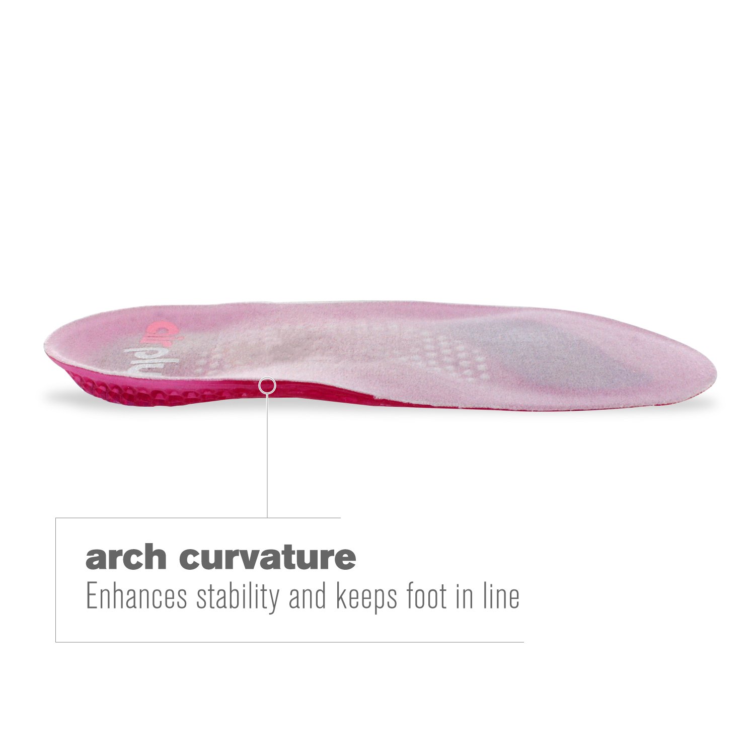 Airplus Gel Orthotics 3/4 Length for Men and Women, Designed to Fit in Any Shoe, Supports Your Heel, Arch, and Ball of Foot