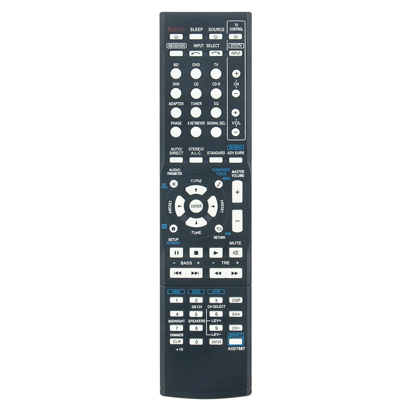 AXD7587 New Replacement Remote Control fit for Pioneer AV Receiver Home Theater Receivers VSX-520, VSX520