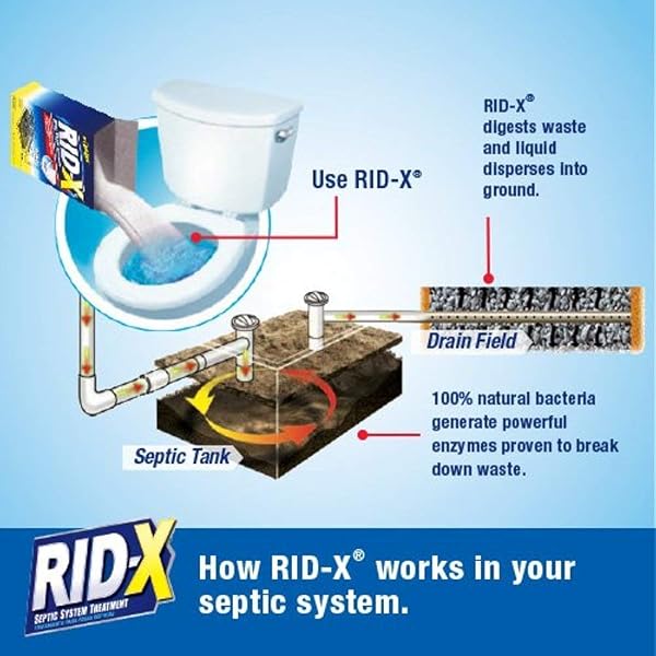 RID-X SEPTIC TANK TREATMENT ENZYMES, 1 MONTH SUPPLY POWDER