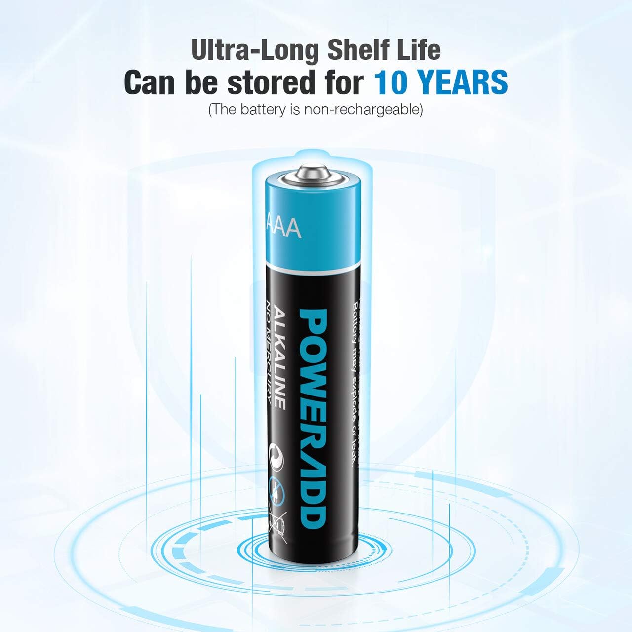 POWERADD AAA Alkaline Batteries Long Lasting, All-Purpose Battery for Household and Business - 16 Count: Home Audio & Theater
