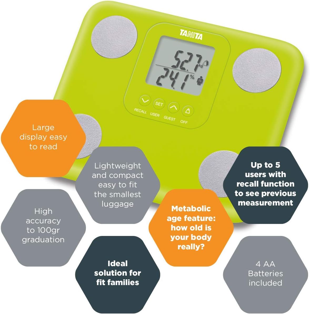 Tanita BC730G InnerScan Body Composition Monitor Green: Health & Personal Care