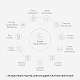 Aqara Temperature and Humidity Sensor Zigbee Hub Required 3-in-1 view 3