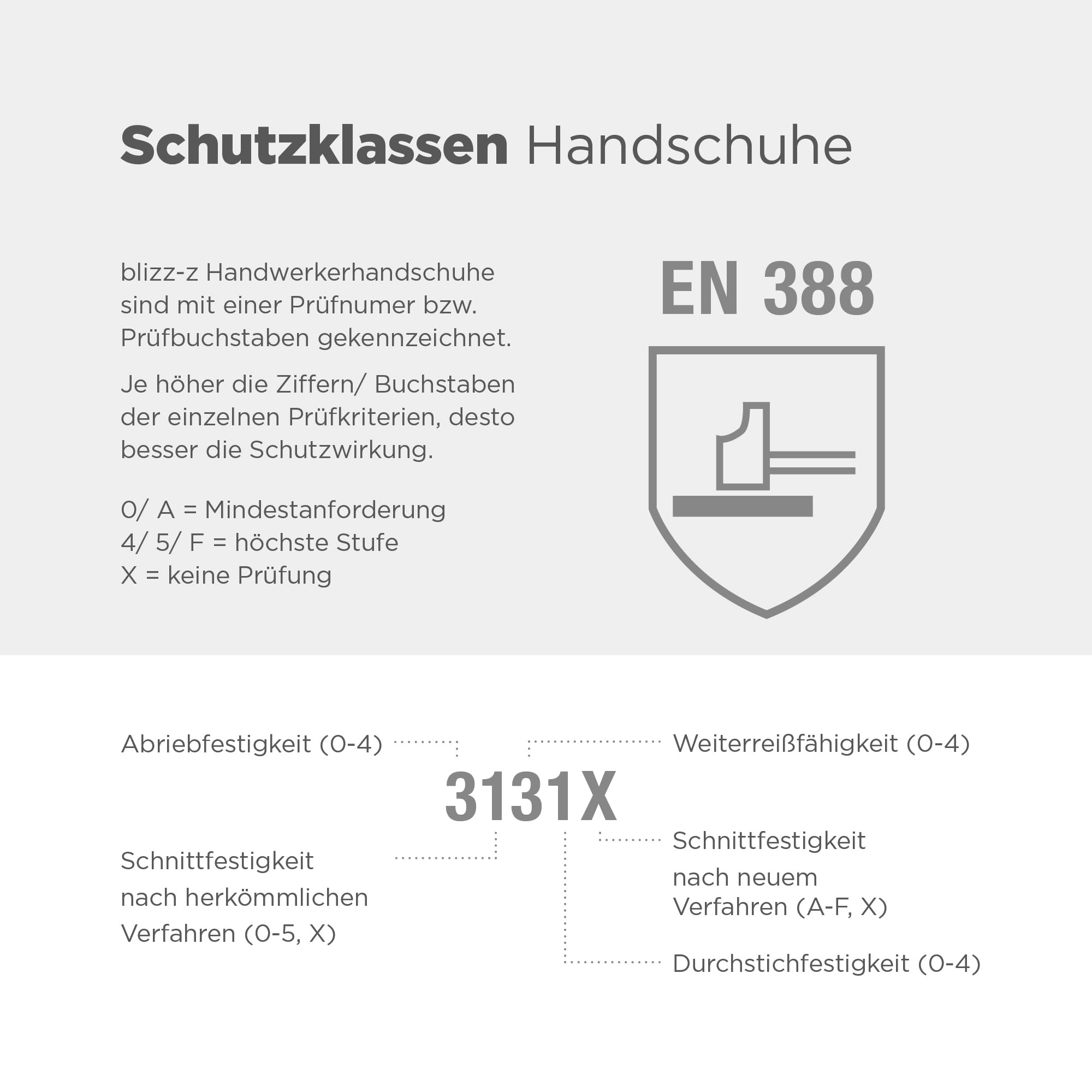 blizz-z Arbeitshandschuhe| Latex-Feinstrick (12 Paar) Größe 8-11 | orange/grau | rutschfest | EN388 (1121X) (Größe 8 / M) 8