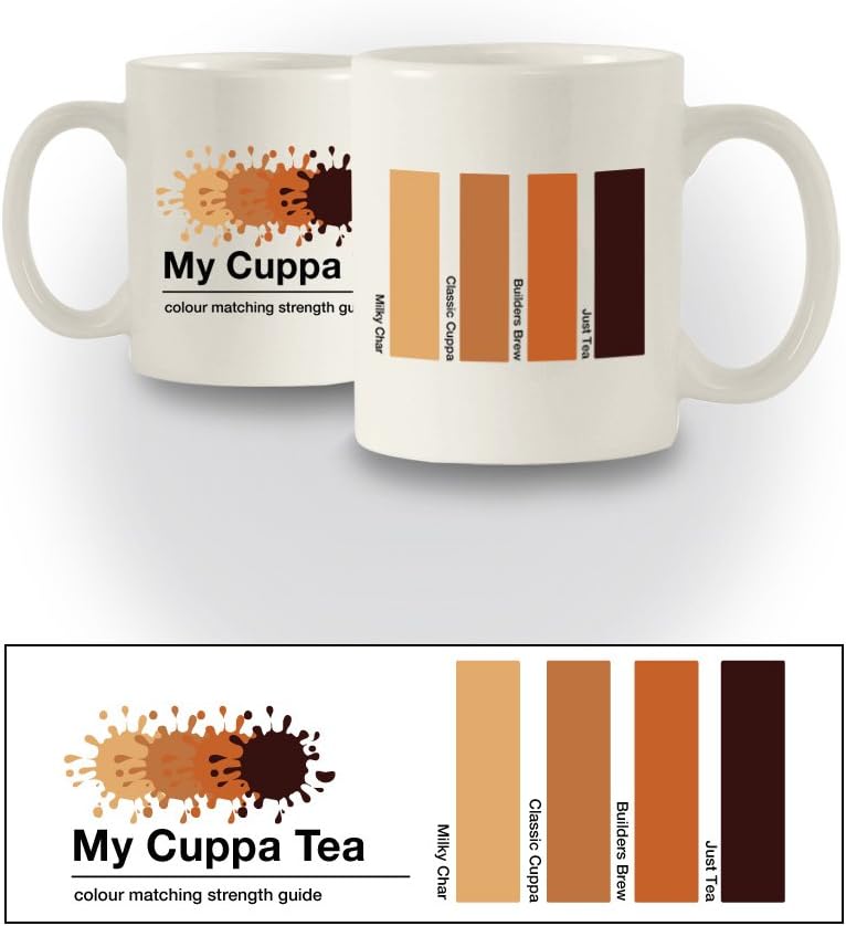 Tea Colour Matching Guide My Cuppa Tea Mug Amazon Co Uk Kitchen Home