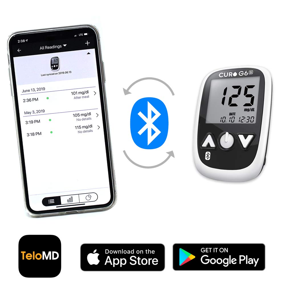 CURO G6s Glucose Home Test KIT Blood Sugar Monitor Device and Set of