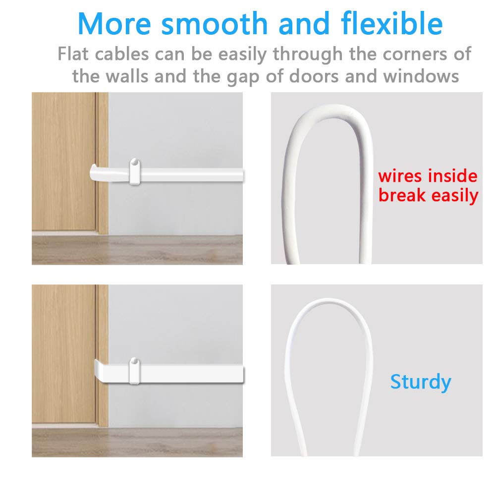 SIOCEN 13FT 2 Pack USB Power Extension Cable for Wyze Cam,WyzeCam Pan,YI Cam,YI Dome Home,Oculus Go,Kasa,Security Camera,Furbo Dog,Nest-Cam,Arlo Pro,Blink,Netvue,Flat A-Male to A-Female Extender Cord