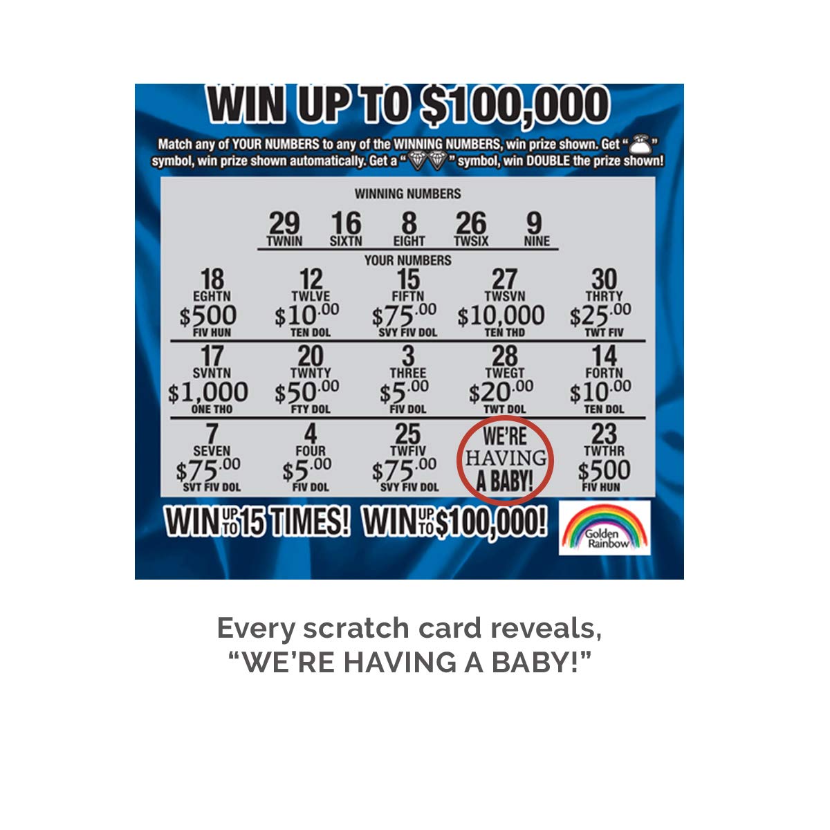 Pregnancy Announcement Scratch Off Cards – 5-Pack Baby Surprise Announcement for Grandparents or Husband – Baby Announcements Ideas for Grandma, Aunt, Sister – Funny Keepsake