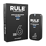 RULE Hair Growth Spray and Anti Grey Hair Treatment