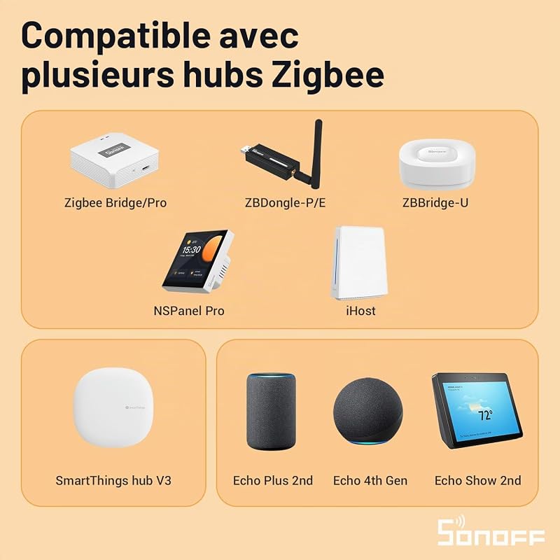 Zigbee interrupteur Intelligent ZBMINIR2, Fonctionne Avec Alexa, Google Home, NéCessite Une Passerelle Zigbee, NéCessite Un Fil Neutre