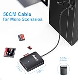 Beikell 4-in-1 USB C USB 3.0 Card Reader SD MicroSD CF MS - Fast 5Gbps view 6