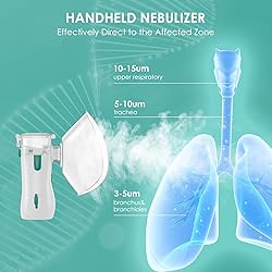 Nebulizer Machine for Kids and Adults, Portable