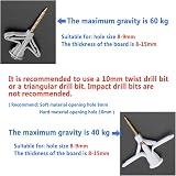 Lemiyoo Plasterboard Fixings 40 Sets 80pcs Drywall Screws Rawl Plugs Heavy Duty view 5