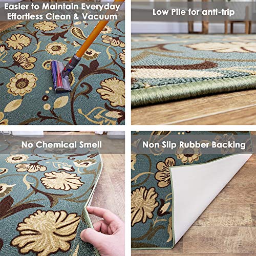 Doormat 18x30 Teal Floral Kitchen Rugs and mats | Rubber Backed Non Skid Rug Living Room Bathroom Nursery Home Decor Under Door Entryway Floor Carpet Non Slip Washable | Made in Europe