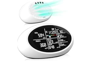 NANEZAN 12 in 1 Air Quality Monitor Indoor, Portable CO2 Detector for CO2, Temperature (°F), Humidity, VOC, PM2.5, PM1.0, PM10 & Time Display, 【Dual Chip & High Accuracy】Air Quality Tester for Home