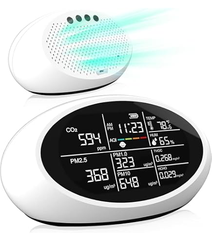 RAKSTORE ENS160+AHT21 Carbon Dioxide CO2 eCO2 TVOC Air Quality Temperature Humidity Sensor