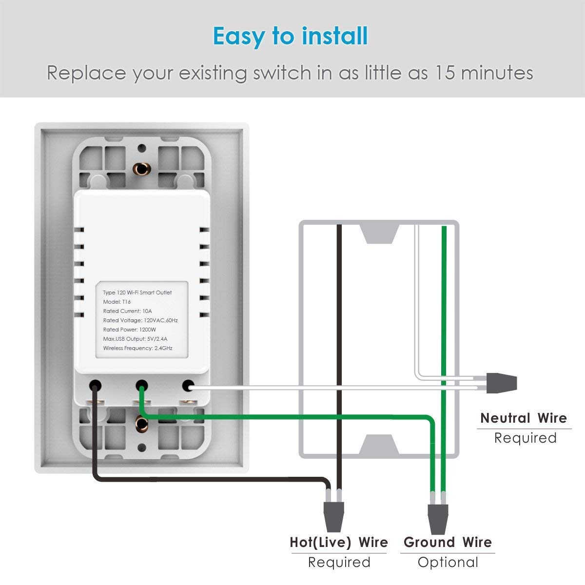 WiFi Smart Wall Outlet, Top & Bottom Outlets are Independently Controllable, Duplex Receptacle Socket, Compatible with Alexa Dot Echo Plus Google Assistant IFTTT, No Hub Required