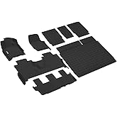 XINSHANGXIU Floor Mats for 2025 2026 Ford Expedition MAX (Only Fit Max 8 Seats / 2nd Row Bench Seat),TPE All Weather Protection Slush Floor Liner(Trunk Mat+Backrest Mat+Floor Mat)