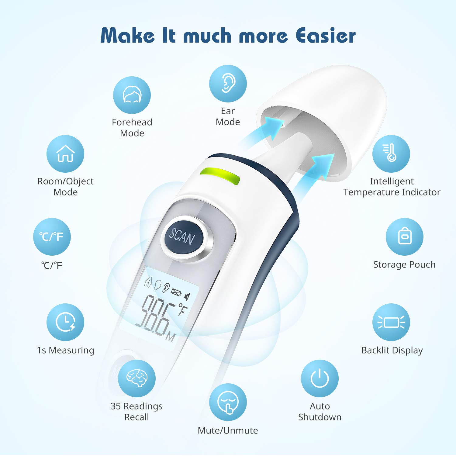 User manual Vigorun Medical Forehead and Ear Thermometer manualsFile