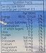 KOH Coconut Water, 8.45 Ounce (Pack of 24)