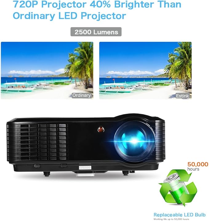 Video Proyector - Proyector 2500 Lúmenes 1280*800 Full HD 1080P ...