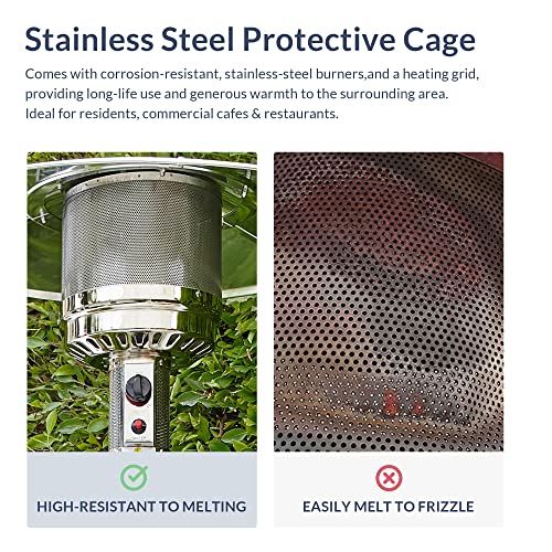 BELLEZE 48,000 BTU Outdoor Propane Heaters for Patio, CSA Certified