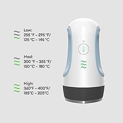 Cricut EasyPress Mini for Heat-Pressing Small