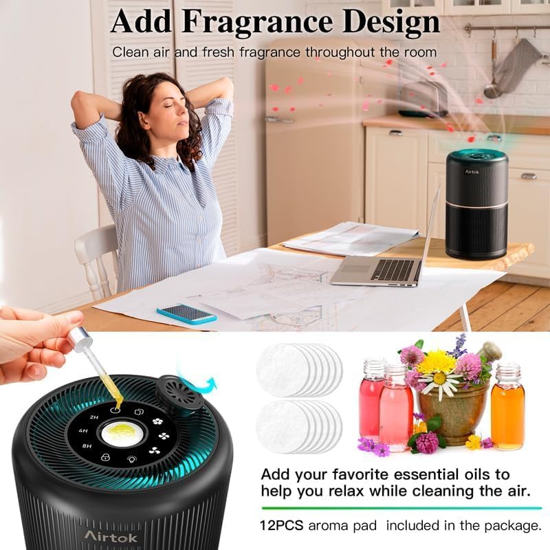 Purificador de Aire, Purificador de Aire Con Esponja de Fragancia, Filtro HEPA Para Alergias, Humo, Caspa De Mascotas y Olores, con Luz nocturna, temporizador, bloqueo para niños, 25dB