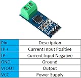 AEDIKO 3pcs ACS712 30A Current Sensor Module DC 0-25V Voltage Sensor view 4