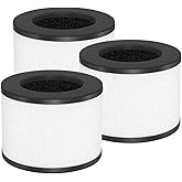 Nispira TZ-K1 Plus Replacement Filter Compatible with ToLife TZ-K1 Plus Air Purifiers Size 7"L x 8"W x 8"Th, 3 Packs