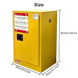 koxuyim Hazardous Storage Cabinets, 18.1" D 23.2" W