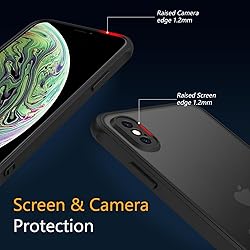 EUMADOVE for iPhone Xs Max Case Translucent Matte