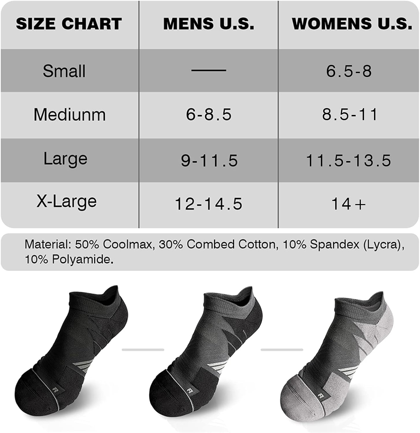No Show Running Athletic Anti-Blister Wicking Coolmax Socks, Seamless Anti-odor: Clothing