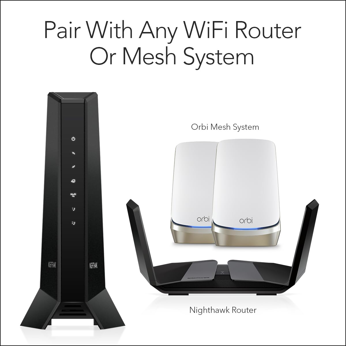 NETGEAR Nighthawk Multi-Gig Cable Modem for Xfinity Voice (CM2050V) – for Cable Plans up to 2.5Gbps - DOCSIS 3.1-2 Phone Lines